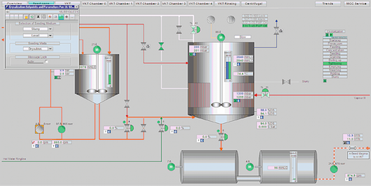 Optimisation of vacuum pans